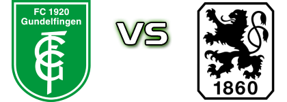 Gundelfingen - 1860 München II Spiel Prognosen und Statistiken