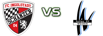 Ingolstadt II - Weiden head to head game preview and prediction Ingolstadt II - Weiden head to head game preview and prediction