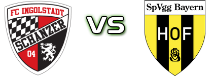 Ingolstadt II - Hof детайли и статистика
