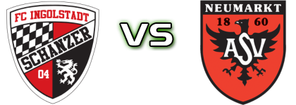 Ingolstadt II - Neumarkt детайли и статистика