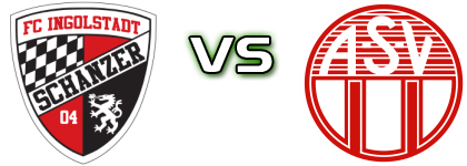 Ingolstadt II - ASV Cham head to head game preview and prediction