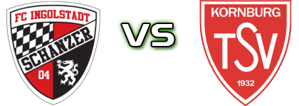 Ingolstadt II - Kornburg head to head game preview and prediction