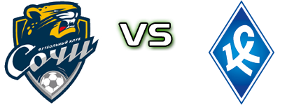 Sochi Youth - Krylya Sovetov Statistiche e dettagli partita Sochi Youth - Krylya Sovetov Statistiche e dettagli partita