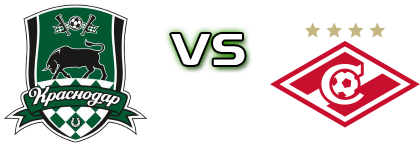 Krasnodar - Spartak Moscow head to head game preview and prediction Krasnodar - Spartak Moscow head to head game preview and prediction