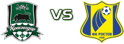 Krasnodar - Rostov детайли и статистика Krasnodar - Rostov детайли и статистика