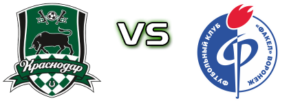 Krasnodar - Fakel Voronezh head to head game preview and prediction
