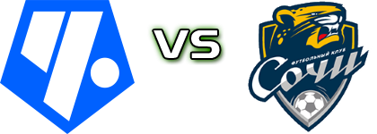 Chertanovo Moscow - Sochi Youth head to head game preview and prediction