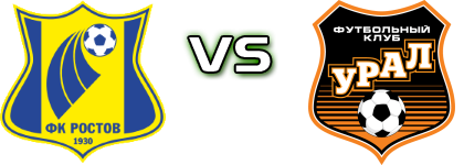 Rostov - Ural head to head game preview and prediction
