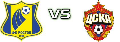 Rostov - CSKA Moscow детайли и статистика Rostov - CSKA Moscow детайли и статистика