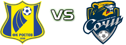 Rostov - Sochi Youth head to head game preview and prediction