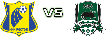 Rostov - Krasnodar Statistiche e dettagli partita