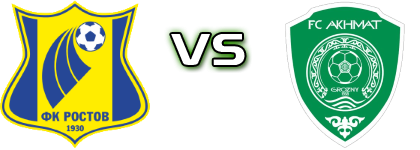 Rostov - Akhmat Spiel Prognosen und Statistiken