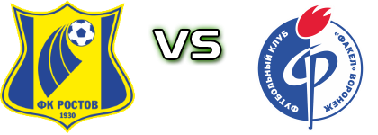 Rostov - Fakel Voronezh Spiel Prognosen und Statistiken