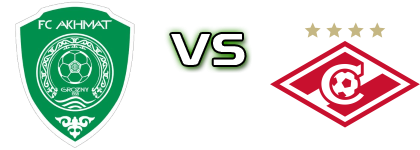 Akhmat - Spartak Moscow head to head game preview and prediction Akhmat - Spartak Moscow head to head game preview and prediction