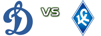Dynamo Moscow - Krylya Sovetov Spiel Prognosen und Statistiken