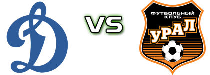 Dynamo Moscow - Ural head to head game preview and prediction