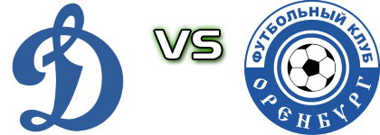 Dynamo Moscow - Orenburg head to head game preview and prediction