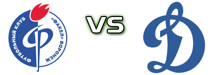 Fakel Voronezh - Dynamo Moscow Statistiche e dettagli partita Fakel Voronezh - Dynamo Moscow Statistiche e dettagli partita