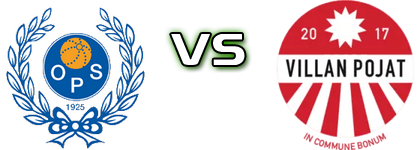 OPS - Villan Pojat head to head game preview and prediction OPS - Villan Pojat head to head game preview and prediction