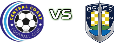 Central Coast - Auckland City Statistiche e dettagli partita