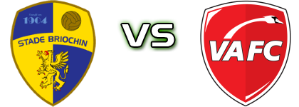 Stade Briochin - Valenciennes head to head game preview and prediction Stade Briochin - Valenciennes head to head game preview and prediction