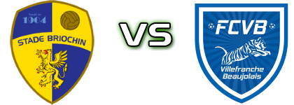 Stade Briochin - Villefranche детайли и статистика