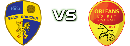 Stade Briochin - Orléans Statistiche e dettagli partita