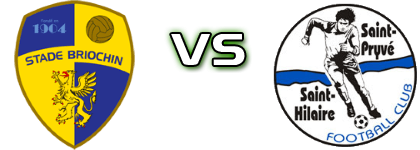 Stade Briochin - St Pryvé Statistiche e dettagli partita Stade Briochin - St Pryvé Statistiche e dettagli partita