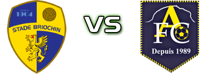 Stade Briochin - Aubagne Estatísticas e detalhes do jogo