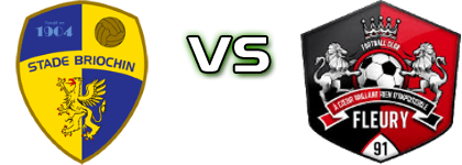 Stade Briochin - Fleury Spiel Prognosen und Statistiken