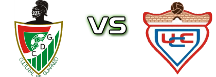 Cultural Guarnizo - UC Cartes head to head game preview and prediction Cultural Guarnizo - UC Cartes head to head game preview and prediction