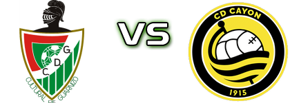 Cultural Guarnizo - CD Cayon head to head game preview and prediction