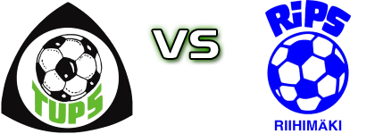 TuPS - RiPS head to head game preview and prediction TuPS - RiPS head to head game preview and prediction