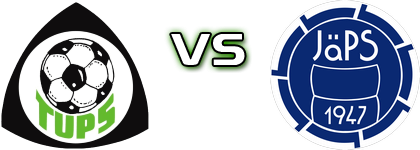 TuPS - JäPS head to head game preview and prediction