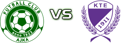 Ajka - Kecskemét head to head game preview and prediction