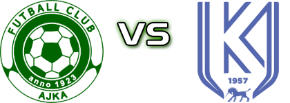 Ajka - Kazincbarcika Detalji meca I statistika.