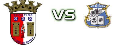 Braga B - CDC Montalegre Statistiche e dettagli partita