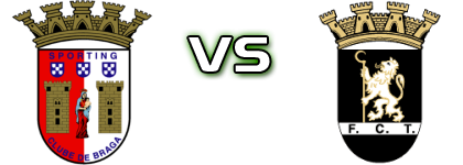 Braga B - Fc Tirsense head to head game preview and prediction
