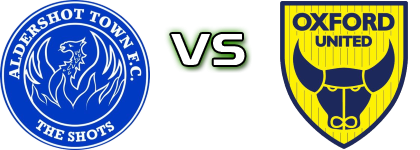 Aldershot - Oxford Utd Spiel Prognosen und Statistiken