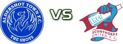 Aldershot - Scunthorpe head to head game preview and prediction