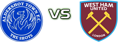 Aldershot - West Ham head to head game preview and prediction