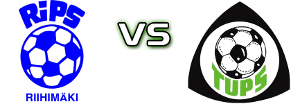 RiPS - TuPS head to head game preview and prediction RiPS - TuPS head to head game preview and prediction