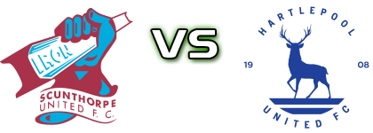 Scunthorpe - Hartlepool head to head game preview and prediction
