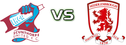 Scunthorpe - Middlesbrough head to head game preview and prediction Scunthorpe - Middlesbrough head to head game preview and prediction
