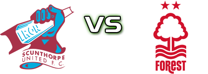 Scunthorpe - Forest head to head game preview and prediction