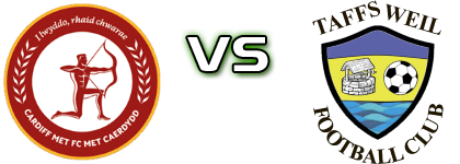 Cardiff Met - Taffs Well детайли и статистика Cardiff Met - Taffs Well детайли и статистика