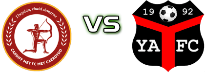 Cardiff Met - Ynyshir Albions Detalji meca I statistika.
