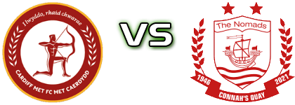 Cardiff Met - Connah's Quay Statistiche e dettagli partita