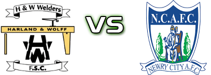 Welders - Newry City Spiel Prognosen und Statistiken