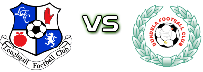 Loughgall - Dundela head to head game preview and prediction